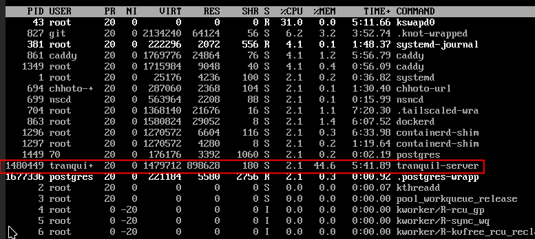 top showing tranquil using almost 50% of memory