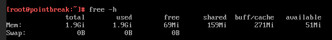 unix free showing no ram available